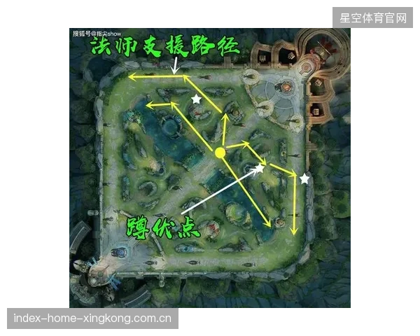 太阳后场策应把握住比赛节奏带来优势
